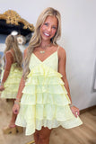 Lemon Zest Dress