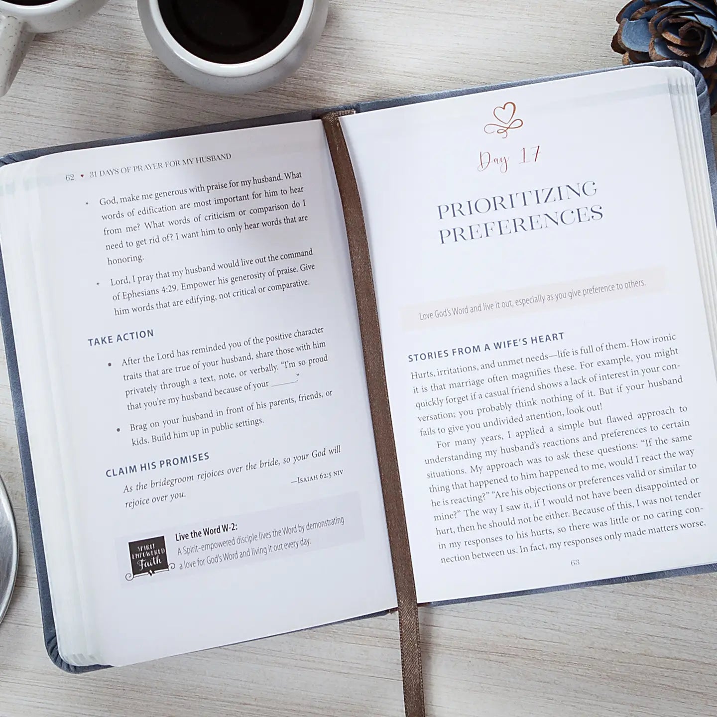 31 Days of Prayer For My Husband Devotional