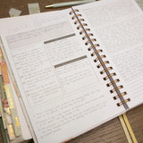 Floral Soap Bible Journal