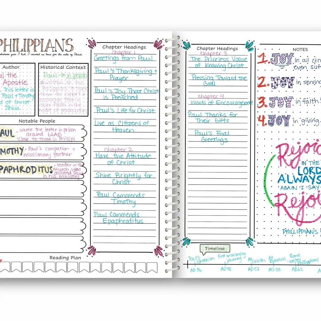 Bible Reading Guide Watercolor