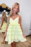 Lemon Zest Dress