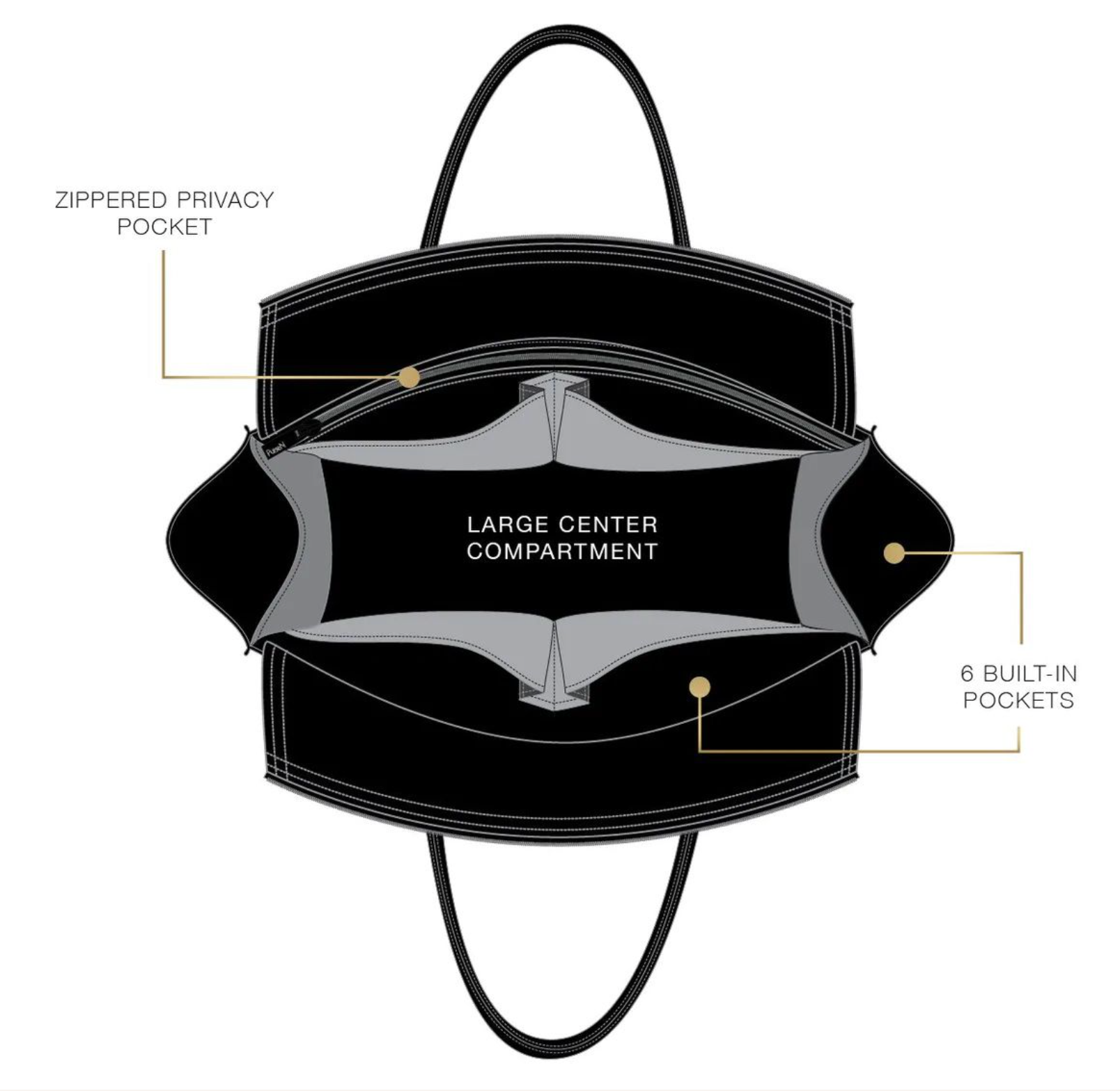 PurseN VIP Travel Tote Gold